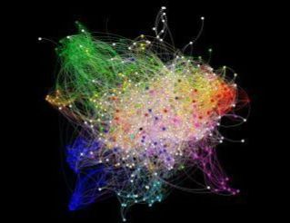 Network diagram of a human protein–protein interaction network, with proteins as circles and lines indicating physical interactions. Network diagram of a human protein–protein interaction network, with proteins as circles and lines indicating physical interactions.